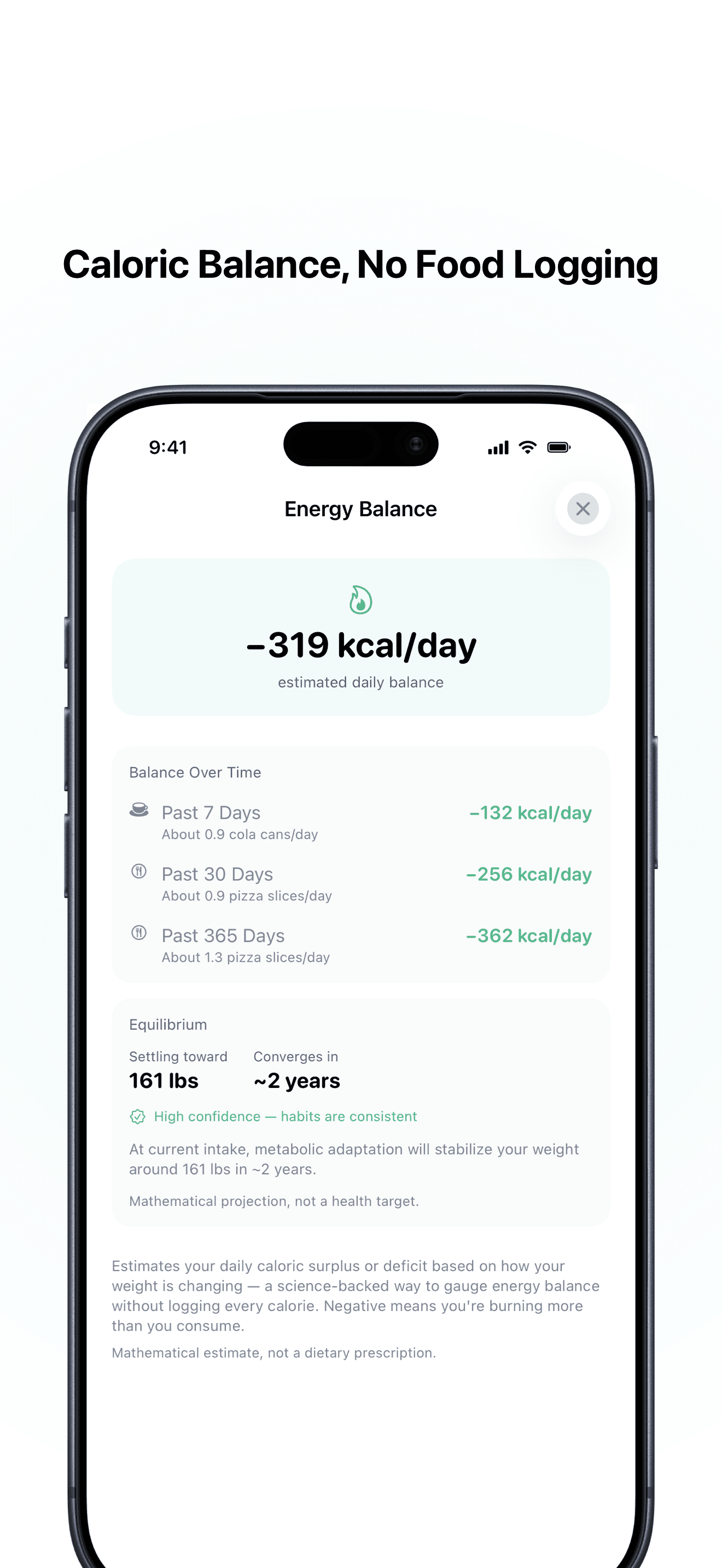 Energy balance view